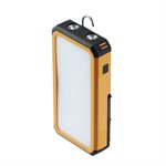 Rechargeable LED Panel Worklight